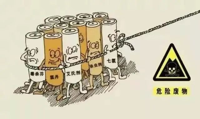 危險(xiǎn)廢物收集、儲(chǔ)存、轉(zhuǎn)運(yùn)、處置